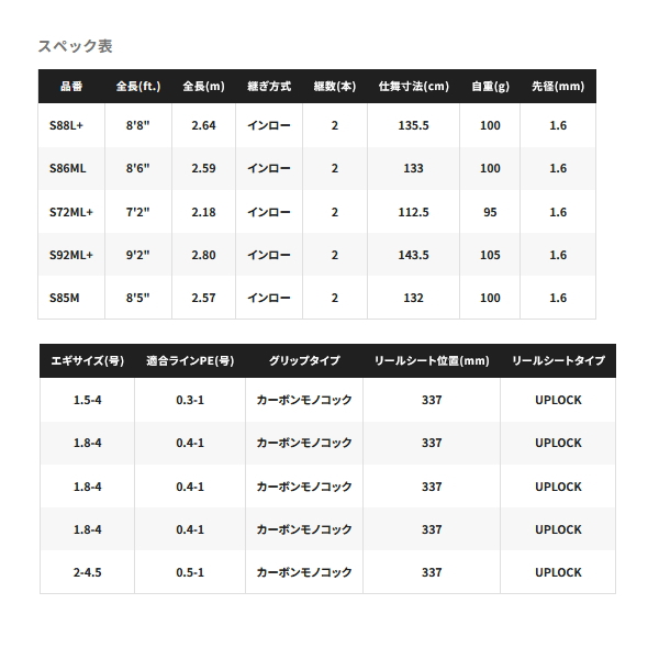 画像: （送料サービス） （26年7月新商品） シマノ 26 セフィア エクスチューン S72ML+ （仕舞寸法 112.5cm） （保証書付き） （7月発売予定／ご予約受付中）