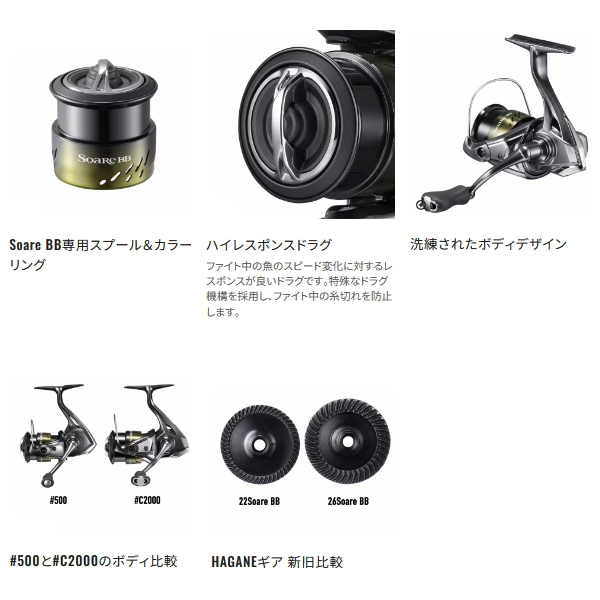 画像3: （26年7月新商品） シマノ 26 ソアレ BB 500SPG （7月発売予定／ご予約受付中） （小型商品）