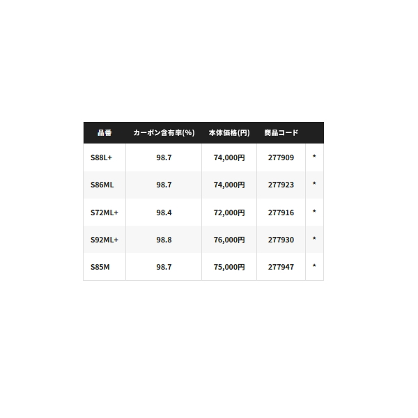画像: （送料サービス） （26年7月新商品） シマノ 26 セフィア エクスチューン S72ML+ （仕舞寸法 112.5cm） （保証書付き） （7月発売予定／ご予約受付中）