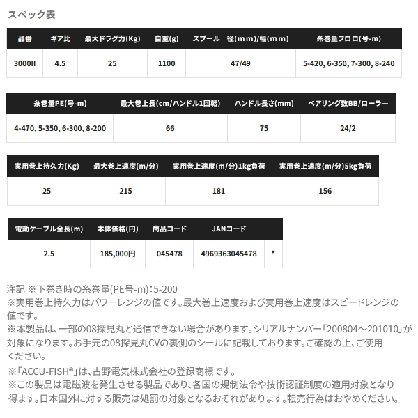 画像: （送料サービス） （26年7月新商品） シマノ 26 ビーストマスター 3000II （7月発売予定／ご予約受付中） （小型商品）