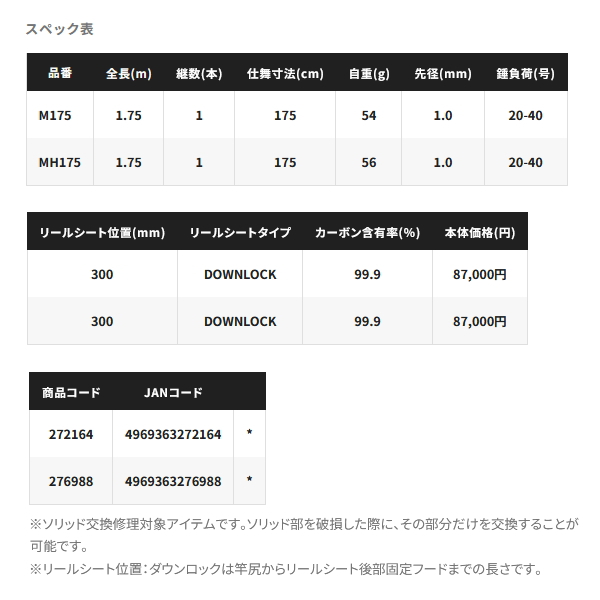 画像: （26年7月新商品） シマノ 26 ステファーノ リミテッド MH175 （仕舞寸法 175cm） （保証書付き） （7月発売予定／ご予約受付中） （大型1・代引と離島不可）