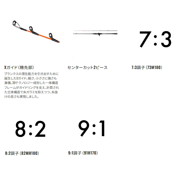 画像4: （26年7月新商品） シマノ 26 サーベルマスター XR 82MH180 （仕舞寸法 93.5cm） （保証書付き） （7月発売予定／ご予約受付中）