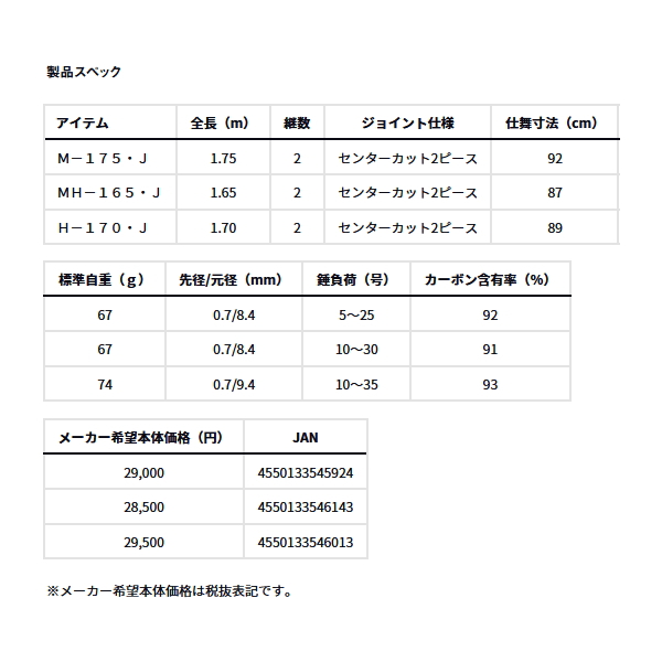 画像: （26年3月新商品） ダイワ アナリスター キス H-170・J （仕舞寸法 89cm） （保証書付き）