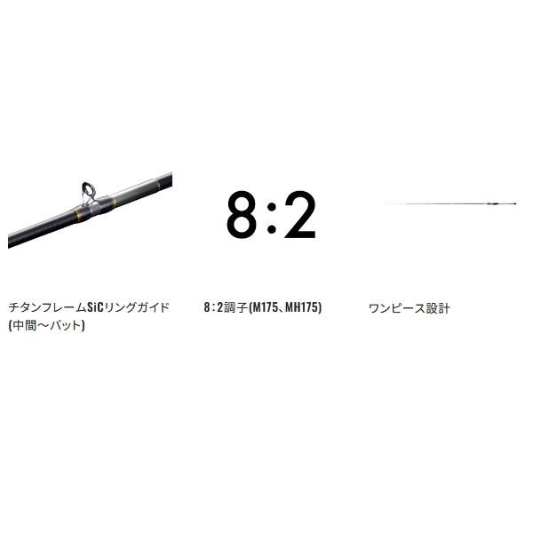 画像4: （26年7月新商品） シマノ 26 ステファーノ リミテッド MH175 （仕舞寸法 175cm） （保証書付き） （7月発売予定／ご予約受付中） （大型1・代引と離島不可）