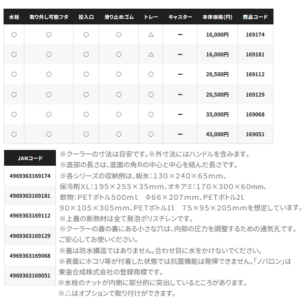 画像: （26年7月新商品） シマノ フィクセル LT NF-712Z Wライトグレー 12L （7月発売予定／ご予約受付中）