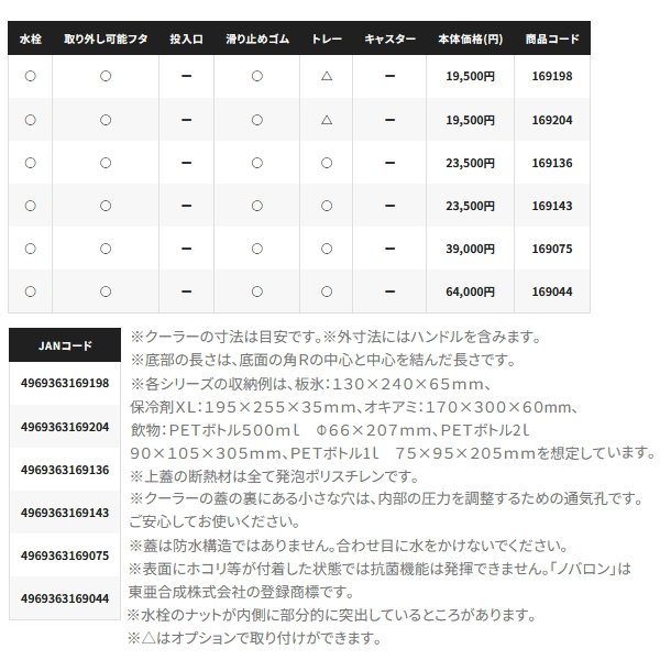 画像: （26年7月新商品） シマノ フィクセル BS NF-617Z カーキグレー 17L （7月発売予定／ご予約受付中）