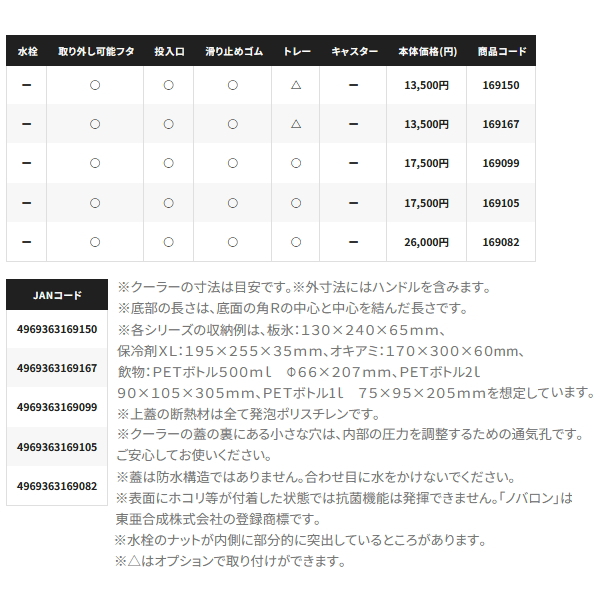 画像: （26年7月新商品） シマノ フィクセル BS NF-609Z ピュアホワイト 9L （7月発売予定／ご予約受付中）