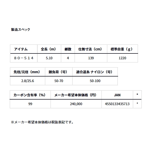 画像: （26年3月新商品） ダイワ 豪海 クエ 80-514 （仕舞寸法 139cm） （保証書付き）