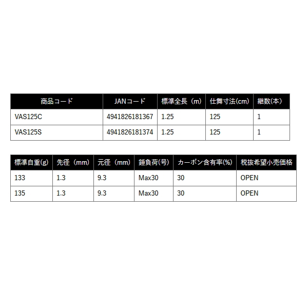 画像: （26年5月新商品） OGK バーサタイルアーミーシャフト VAS125S （仕舞寸法 125cm）