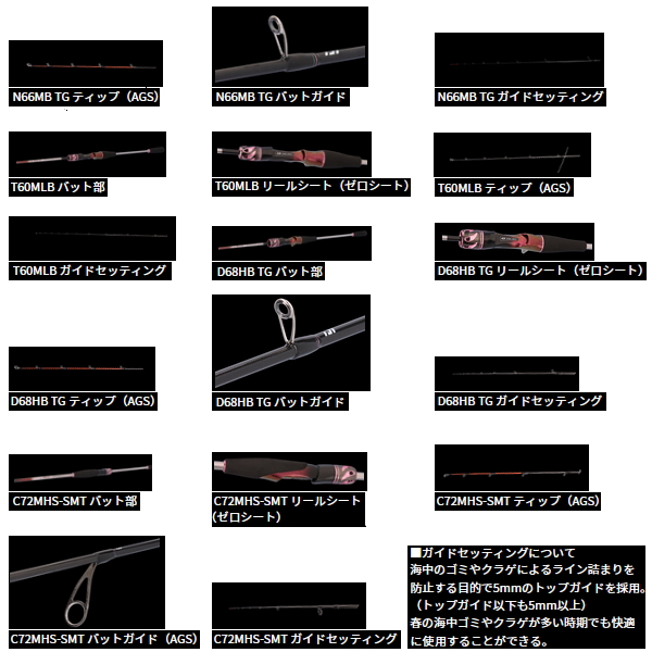 画像4: （26年3月新商品） ダイワ 紅牙 AIR C72MHS-SMT・E （仕舞寸法 113cm） （保証書付き）
