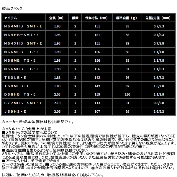 画像: （26年3月新商品） ダイワ 紅牙 AIR C72MHS-SMT・E （仕舞寸法 113cm） （保証書付き）