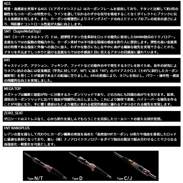 画像2: （26年3月新商品） ダイワ 紅牙 AIR C72MHS-SMT・E （仕舞寸法 113cm） （保証書付き）