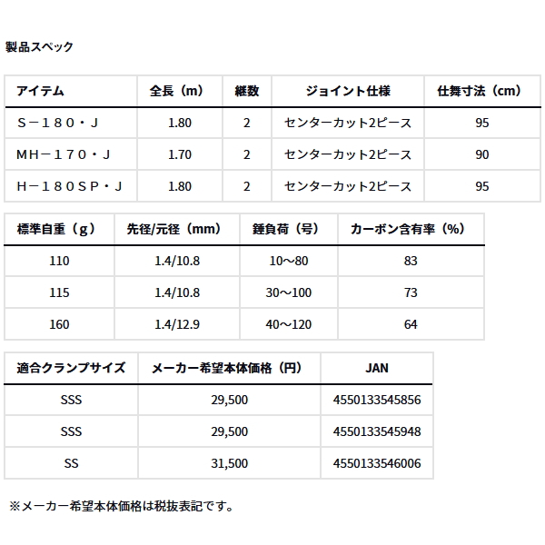 画像: （26年3月新商品） ダイワ アナリスター エギタコ S-180・J （仕舞寸法 95cm） （保証書付き）