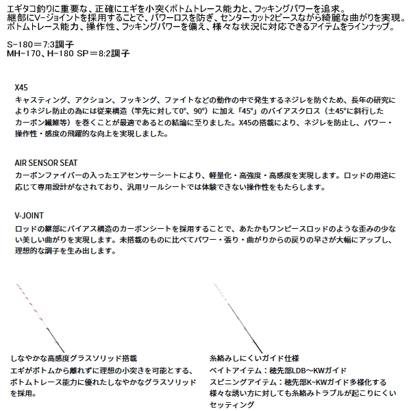 画像2: （26年3月新商品） ダイワ アナリスター エギタコ S-180・J （仕舞寸法 95cm） （保証書付き）