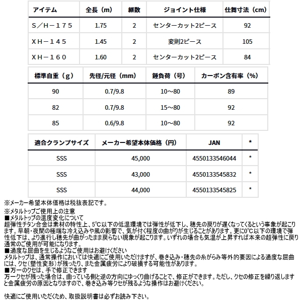 画像: （26年3月新商品） ダイワ メタリア カットウフグ S／H-175 （仕舞寸法 92cm） （保証書付き）