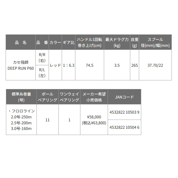画像: （送料サービス） （26年7月新商品） 黒鯛工房 カセ筏師 ディープ ラン P60 R／R（右） レッド （7月発売予定／ご予約受付中） （小型商品）