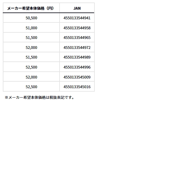 画像: （26年4月新商品） ダイワ オーバーゼア SX 99ML／M （仕舞寸法 153cm） （保証書付き） （大型1/代引と離島不可）