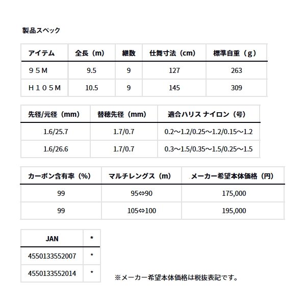 画像: （26年4月新商品） ダイワ 遡 エアマスター H105M （仕舞寸法 145cm） （保証書付き） （大型1/代引と離島不可）