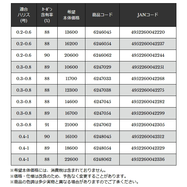 画像: （26年7月新商品） 宇崎日新 2WAY 遊々丹 超硬 4511 （仕舞寸法 53cm） （7月発売予定／ご予約受付中）
