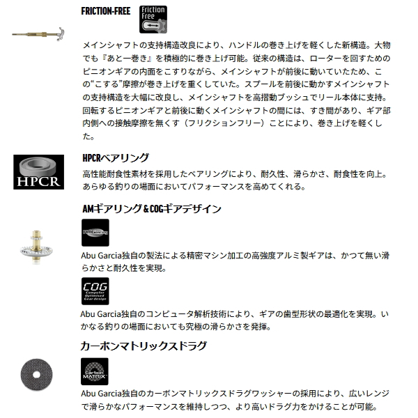 画像3: （26年7月新商品） アブガルシア レボ MGX ガンマ 2500SH （返品不可） （小型商品）