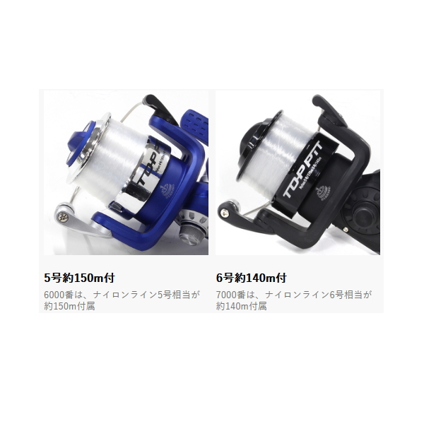 画像2: （26年6月新商品） OGK トップピット遠投V TPWV6000B ブルー （小型商品）