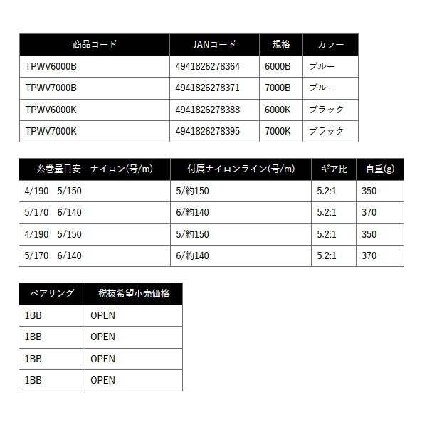 画像: （26年6月新商品） OGK トップピット遠投V TPWV6000B ブルー （小型商品）