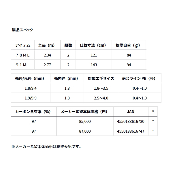画像: （26年5月新商品） ダイワ エメラルダス ストイスト RT IL 78ML （仕舞寸法 121cm） （保証書付き）