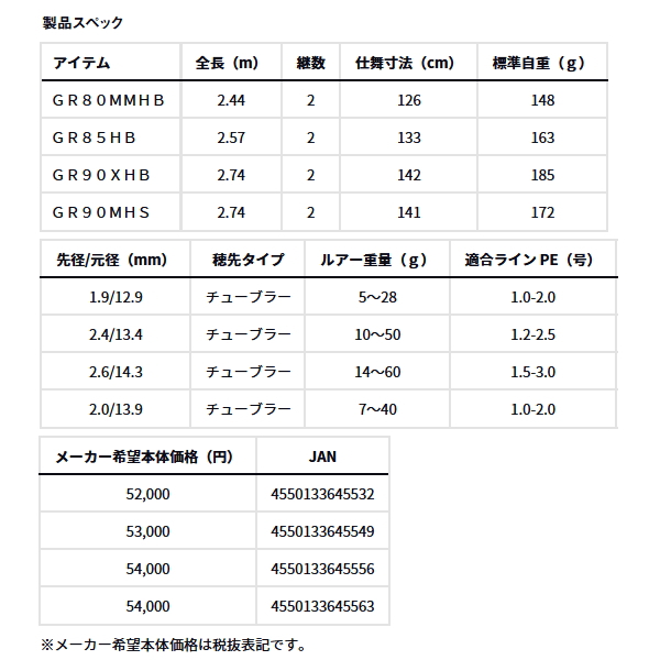 画像: （26年5月新商品） ダイワ HRF（R） SX GR90MHS （仕舞寸法 141cm） （保証書付き） （大型1/代引と離島不可）