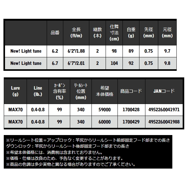 画像: （26年7月新商品） 宇崎日新 レスター 夢墨 GVX TR ライトチューン 6.7 （仕舞寸法 104cm） （保証書付き）