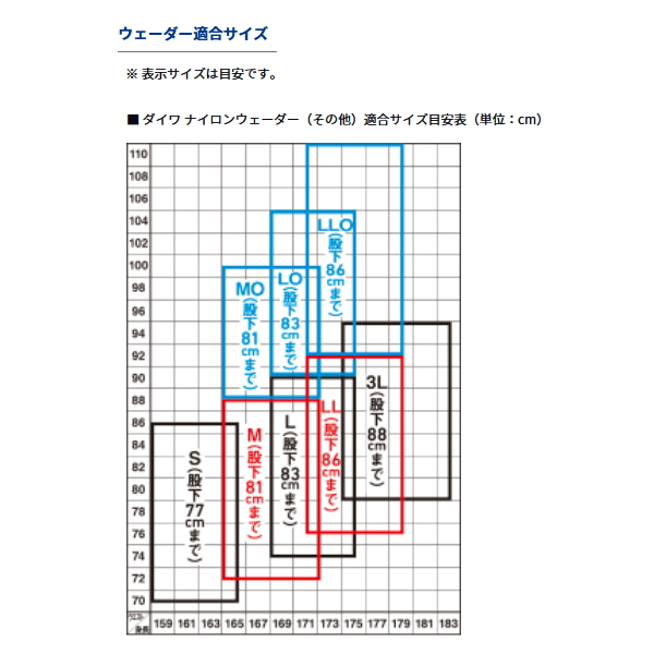 画像4: （26年2月新商品） ダイワ ブレスウェーダー（ラジアルソール） BW-4351 ブラック Sサイズ