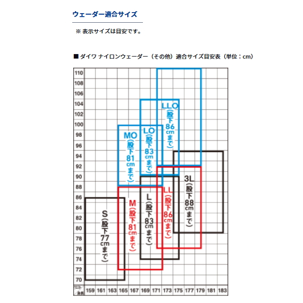 画像4: （26年3月新商品） ダイワ パワーウェーダー（ラジアル） PW-4308 ブラック LLサイズ