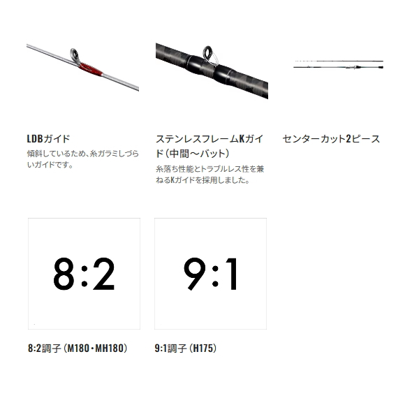 画像3: （26年8月新商品） シマノ 26 ステファーノ BB M180 （仕舞寸法 93.5cm） （保証書付き） （8月発売予定／ご予約受付中）