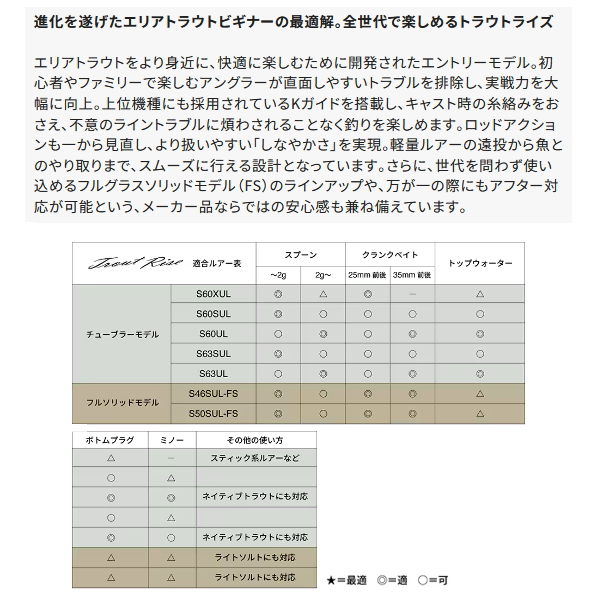 画像2: （26年9月新商品） シマノ 26 トラウトライズ S60UL （仕舞寸法 93.9cm） （9月発売予定／ご予約受付中）