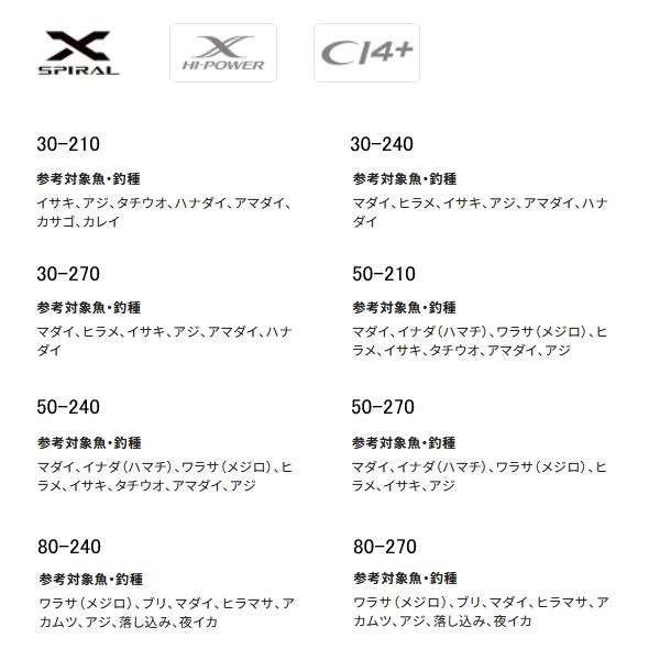 画像2: （26年9月新商品） シマノ 26 海明 30-210 （仕舞寸法 109cm） （保証書付き） （9月発売予定／ご予約受付中）