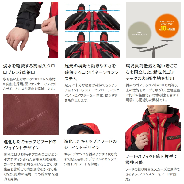 画像3: （26年9月新商品） シマノ リミテッド プロ GTXストレッチ テクノレイヤードスーツ RT-151Z リミテッドブラック Mサイズ （9月発売予定／ご予約受付中）