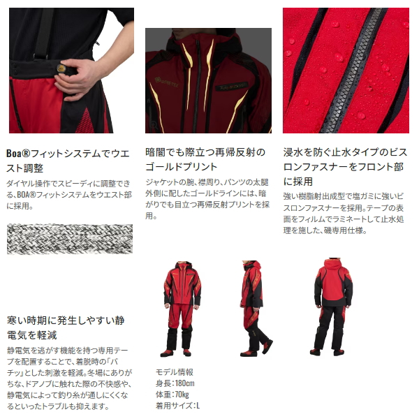 画像4: （26年9月新商品） シマノ リミテッド プロ GTXストレッチ テクノレイヤードスーツ RT-151Z リミテッドブラック Mサイズ （9月発売予定／ご予約受付中）