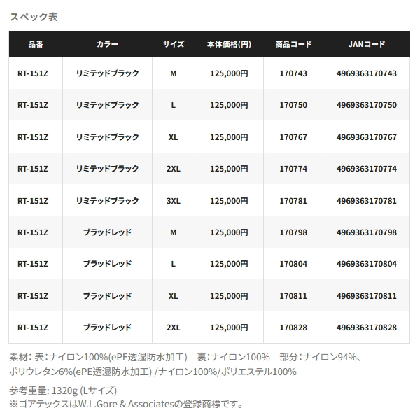 画像: （26年9月新商品） シマノ リミテッド プロ GTXストレッチ テクノレイヤードスーツ RT-151Z リミテッドブラック Mサイズ （9月発売予定／ご予約受付中）