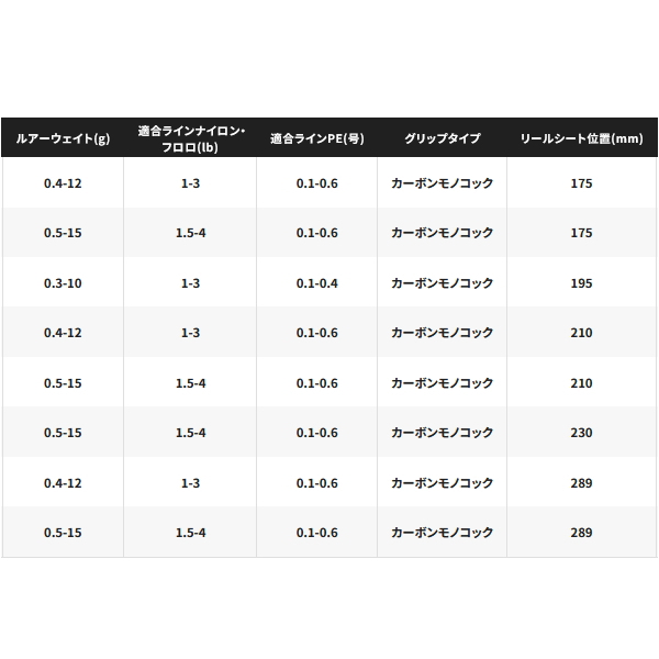 画像: （送料サービス） （26年9月新商品） シマノ 26 ソアレ エクスチューン S60SUL-S （仕舞寸法 94.3cm） （保証書付き） （9月発売予定／ご予約受付中）
