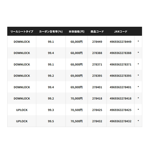 画像: （送料サービス） （26年9月新商品） シマノ 26 ソアレ エクスチューン S60SUL-S （仕舞寸法 94.3cm） （保証書付き） （9月発売予定／ご予約受付中）