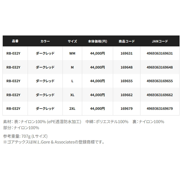 画像: （26年9月新商品） シマノ ゴアテックス インサレーション ジャケット 05 RB-032Y スモークグレー Lサイズ （9月発売予定／ご予約受付中）