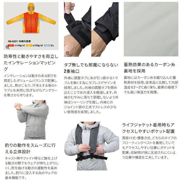 画像3: （26年9月新商品） シマノ ゴアテックス インサレーション ジャケット 05 RB-032Y スモークグレー Lサイズ （9月発売予定／ご予約受付中）