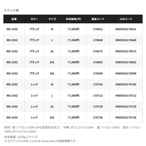 画像: （26年9月新商品） シマノ ネクサス ゴアテックス ウォームスーツ RB-150Z ブラック Lサイズ （9月発売予定／ご予約受付中）