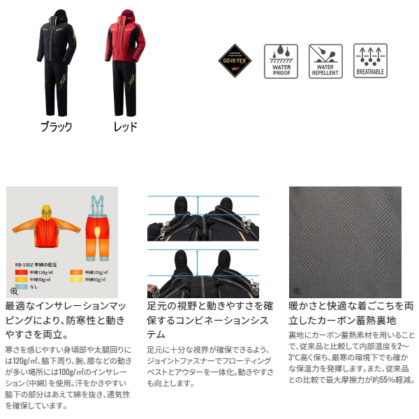 画像2: （26年9月新商品） シマノ ネクサス ゴアテックス ウォームスーツ RB-150Z ブラック Lサイズ （9月発売予定／ご予約受付中）