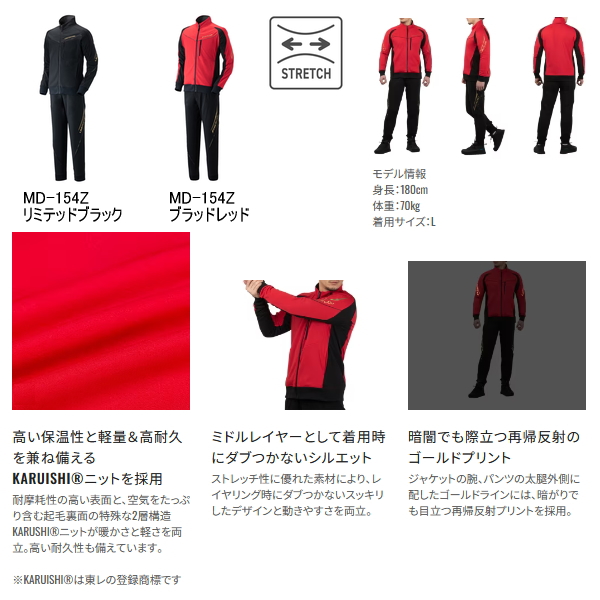 画像2: （26年9月新商品） シマノ リミテッド プロ スウェット スーツ MD-154Z リミテッドブラック Mサイズ （9月発売予定／ご予約受付中）