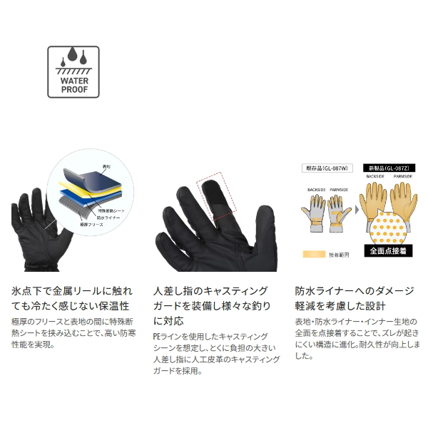 画像2: （26年9月新商品） シマノ 03 防水グローブ エクストラホット GL-087Z ブラック Lサイズ （9月発売予定／ご予約受付中）