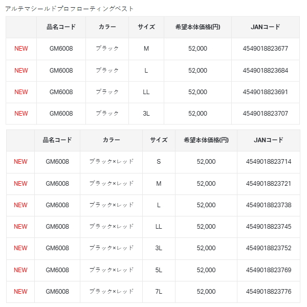 画像: （26年11月新商品） がまかつ アルテマシールドプロ フローティングベスト GM-6008 ブラック Mサイズ （11月発売予定／ご予約受付中）