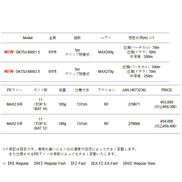 画像: （26年9月新商品） メジャークラフト ジャイアントキリング 7G スロージギング GK7SJ-B60／2.5 （仕舞寸法 137cm） （保証書付き） （9月発売予定／ご予約受付中）
