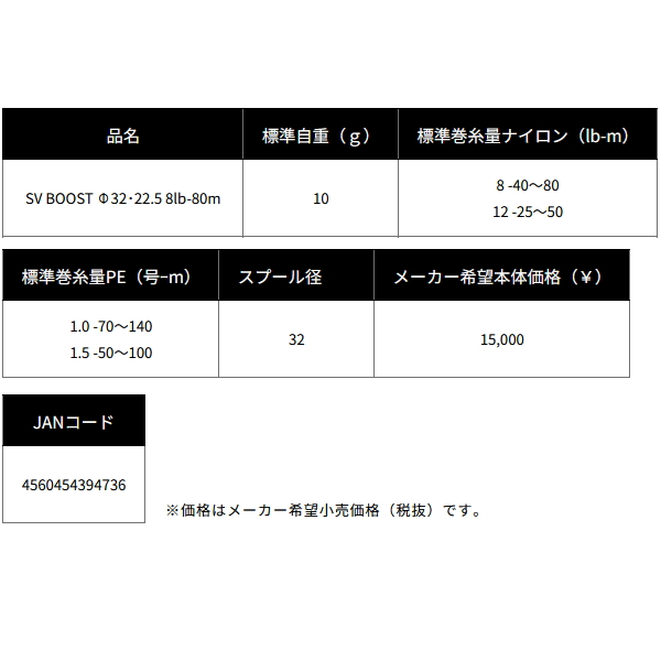 画像: （26年8月新商品） ダイワ SLPW SV ブースト Φ32・22.5 8lb-80m スプール G1 ブラック （8月発売予定／ご予約受付中） （返品不可） （小型商品）