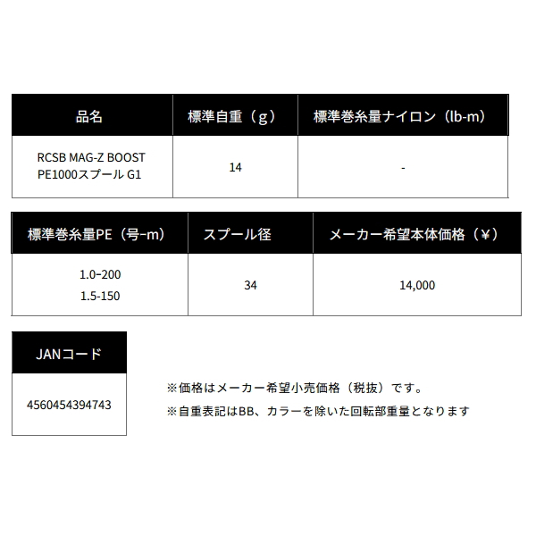 画像: （26年8月新商品） ダイワ SLPW RCSB MAG-Z ブースト PE1000スプール G1 シルバー （8月発売予定／ご予約受付中） （返品不可） （小型商品）