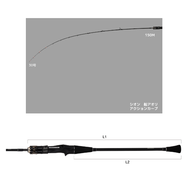画像3: （26年9月新商品） アルファタックル（alpha tackle） シオン フネアオリ 150M （仕舞寸法 113.5cm） （9月発売予定／ご予約受付中）